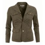 Fully Lined Khaki Short Jacket